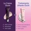 CAUDALIE RESVERATROL-LIFT TRATTAMENTO LIFTANTE OCCHI ANTI RUGHE, BORSE E OCCHIAIE CON COLLAGENE VEGANO 15 ML