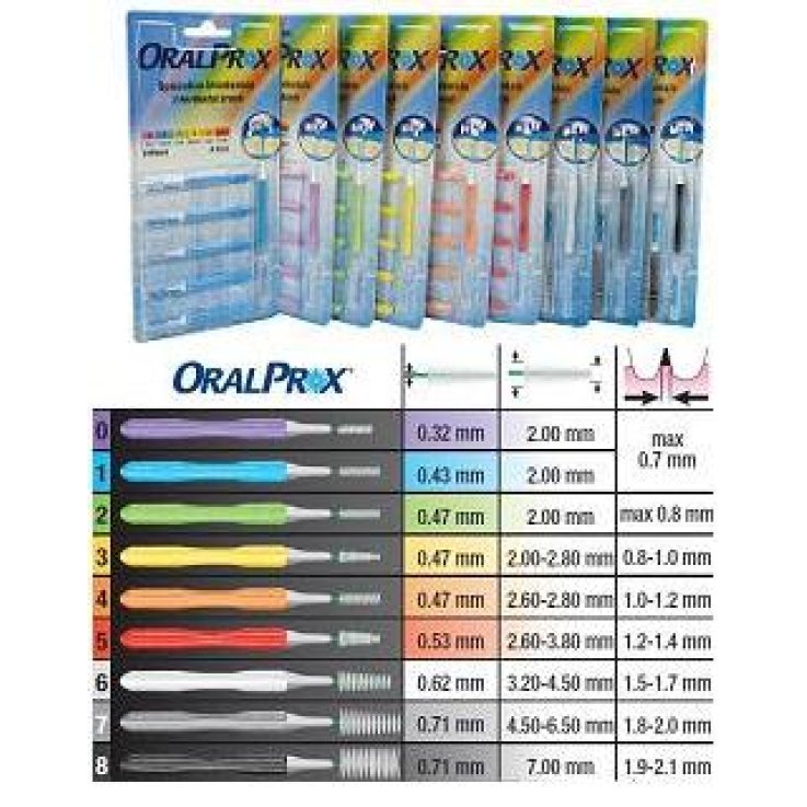 ORALPROX BLISTER 6PZ MIS 8 NE ORALPROX BLISTER 6PZ MIS 8 NE